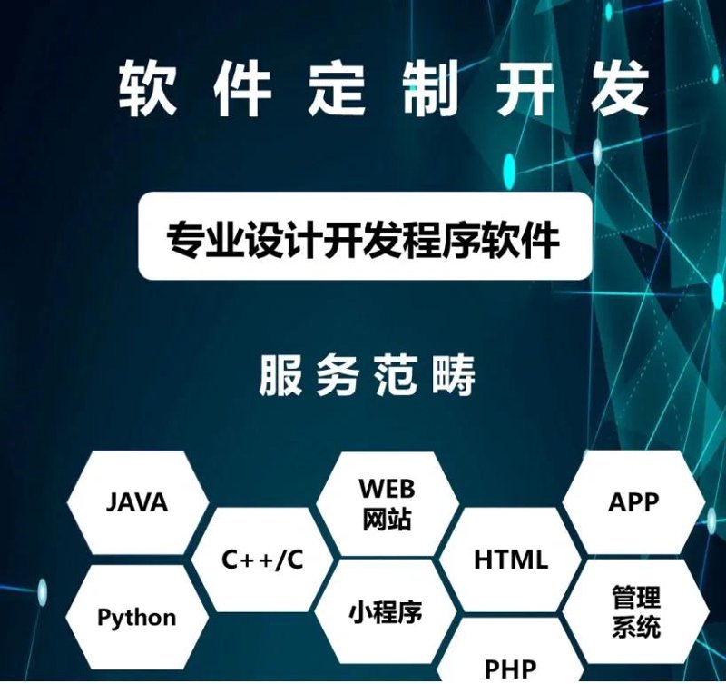 软件定制开发:帮助企业打造独特竞争优势